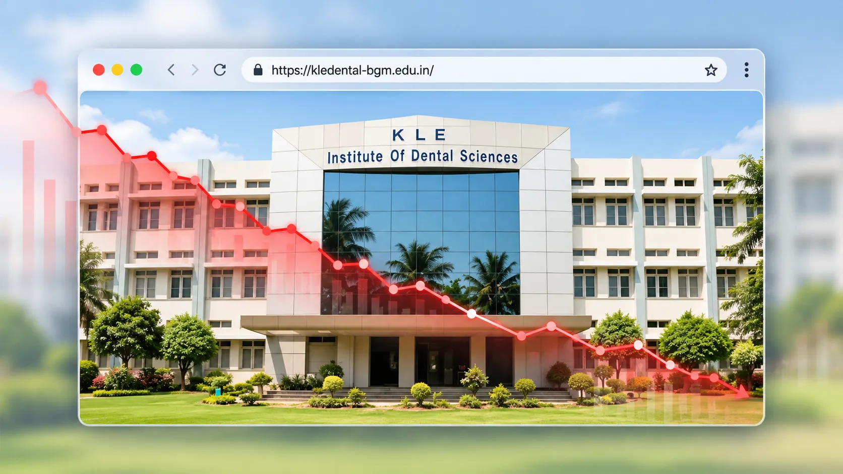 KLE Institute of Dental Sciences building displayed in a modern browser window showing kledental-bgm.edu.in, overlaid with a red declining trend line representing the website's falling organic keyword visibility.